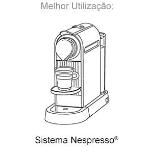 Melhor Utilização Sistema Nespresso®